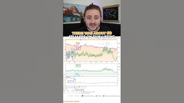 How to Avoid IP Complaints on Amazon FBA