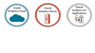 OBIEE RPD Creation for Beginners