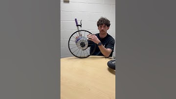 DOM Group 4 Final Project Video