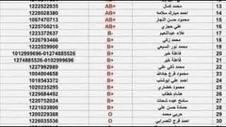 اسماء وأرقام المتبرعين بالبلازما لمرضى كورونا