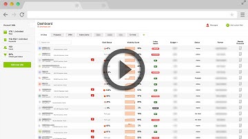 Dashboard for Agencies - SEO Tools - SEOmonitor