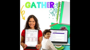 FBA TEMPLATE Behavior Intervention Plan BIP PREVIEW