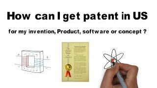 US Patent cost, procedure and timeline  steps from Idea to grant of Patent video by Prasad Karhad