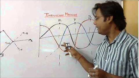 Induction Machine part 2 for IES, GATE & PSU Preparing Students