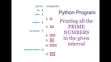 Printing prime number in a given Interval usin Python | Tamil | Programming | Prime Number