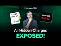 4 Things To Avoid In A Credit Card