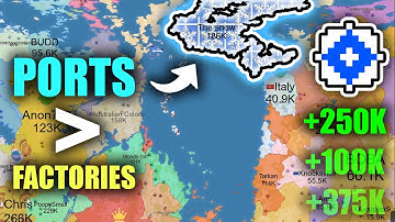 Piratemaxxing is BACK in v28! | OpenFront.io