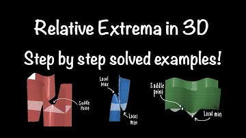 Finding Local Extrema in 3D: Extra Examples & D-Test Tips for Multivariable Functions