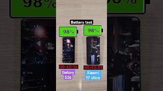 Samsung Galaxy S26 vs Xiaomi 17 Ultra battery test!