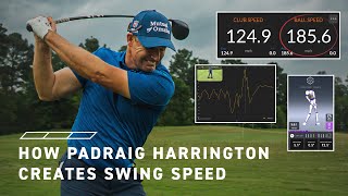 Under the Hood Analysis of Padraig Harrington’s Incredible Speed Gains