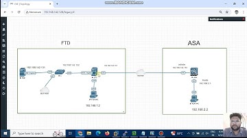 Ipsec vpn configure between FTD and ASA #cisco #vpn #ccna #ccnp #cybersecurity #explore