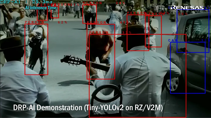 Renesas Demonstration of the RZ/V Microprocessor with a Power-efficient AI Accelerator