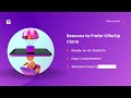 The OfferUp Clone: Launching Your Own Marketplace