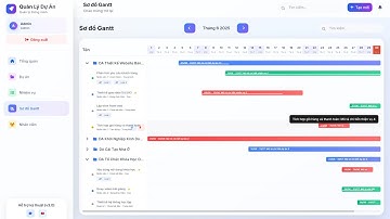Google Sheets || Webapp Yêu Thích - Phân Quyền Quản Lý Dự Án, Công Việc (v3.0)