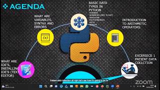 Data Analytics and Machine Learning With Python Software