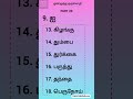 ஒரெழுத்து ஒருமொழி | Part 20 | TNPSC Tamil | #shorts1