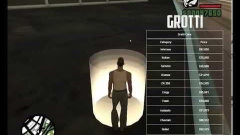 Grotti Cars System 0.1 - RaysMTA