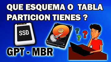 Como Saber La Esquema De Particion De Un Disco Duro  ⚡️Estilo GPT O MBR ?