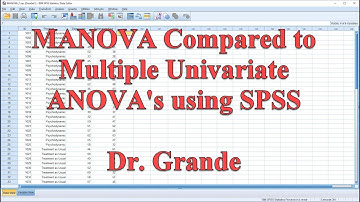 MANOVA Compared to Multiple Univariate ANOVAs using SPSS