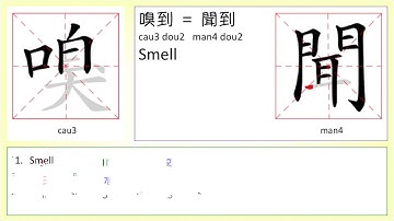 Catching Chinese Characters (32) -（方塊字遂個捉）- 耳 聽 鼻 嗅聞 呼吸 (ear, nose and their related verbs)