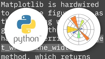 Wrapping text not working in matplotlib