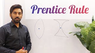 Prentice Rule || How to calculate prismatic effect || Prism orientation in prentice Rule screenshot 3