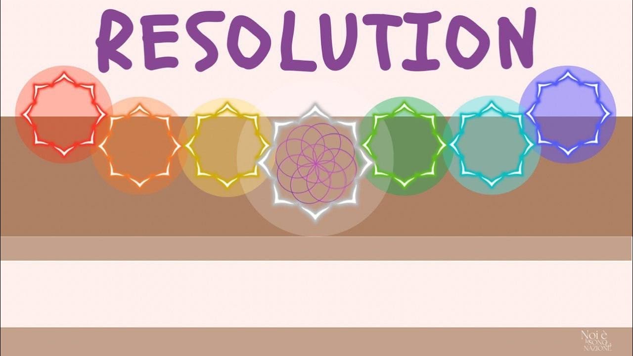 Resolution 26.02.26