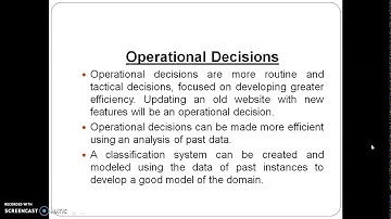 Business Intelligence Concepts and Applications