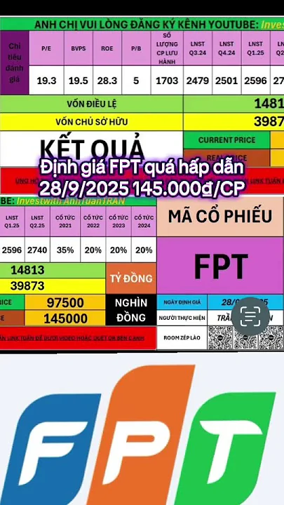 Làm định giá cổ phiếu #FPT xong định giá rất hấp dẫn so với giá hiện tại #chungkhoan #cophieu #FYI
