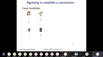 18CS52 CN L17 TCP Overview