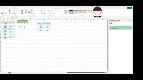Group the Names under each Dept ID into Employee Indicators   E Employee or C Contractor
