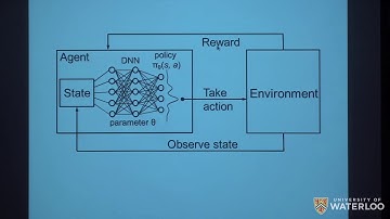 CS885 Lecture 6b: DQN and TensorFlow (Timmy Tse)