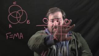 Lightboard Promo