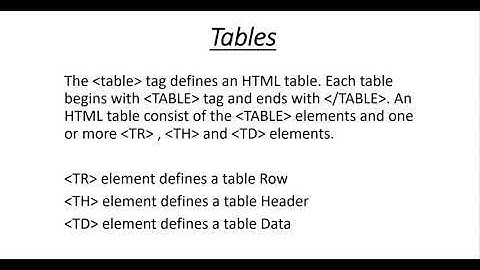ICSE COMPUTER CLASS 7||HTML ADVANCED FEATURES||PART 3