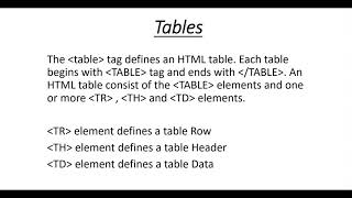 ICSE COMPUTER CLASS 7||HTML ADVANCED FEATURES||PART 3