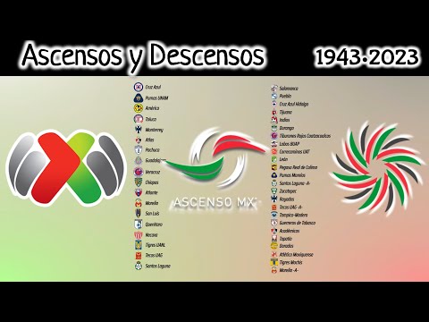 Ascensos y descensos 2023