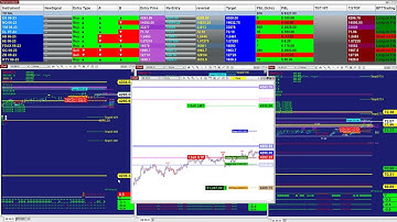 Automated Trading, Ninja Trader, Automated Signal Entry, Best Pro Trading