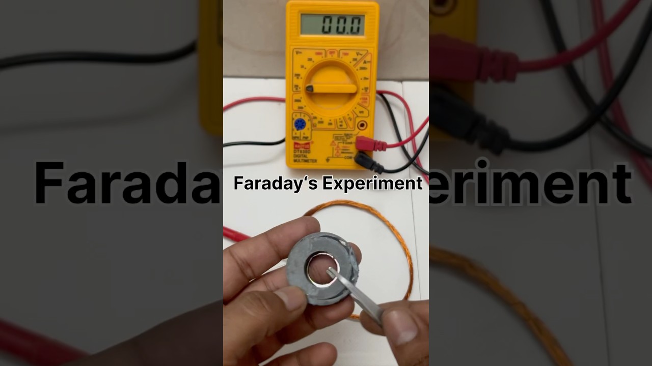 Faraday’s law experiment | Electromagnetic induction demo 