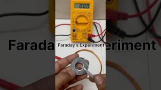 Faradays Law Experiment  Electromagnetic Induction Demo faradayslaw electromagnetics