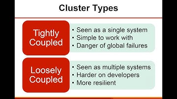 7 Key MySQL Clustering Technologies to Consider