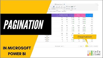 Pagination in Microsoft Power BI