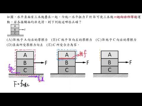 34高三學測複習主題十五摩擦力範例5