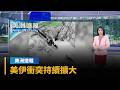 國際關稅戰與美伊衝突升溫