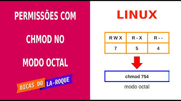 Linux Fundamentos - Permissões com chmod no Modo Octal