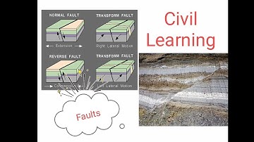 Faults, joint, slip, dip and strike || By vikash || geology and soil mechanics || Aktu || Rocks#aktu