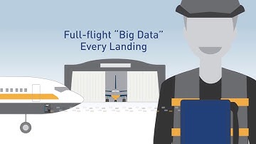 Teledyne Controls -Flight Data Analytics for Maintenance & Engineering