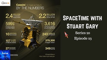 Cassini’s grand finale - SpaceTime with Stuart Gary S20E23 YouTube Edition