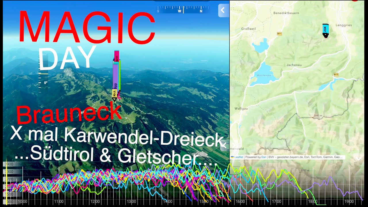 Gleitschirm - Analyse XC Brauneck - Karwendeldreieck - Gletscherdreieck- Flug über die Zugspitze