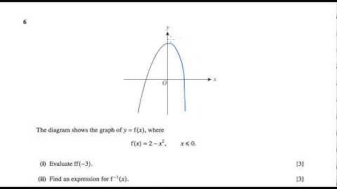 OCR Core 3 June 2006 q6ii - A2 Maths - Functions Questions