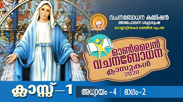 CATECHISM || CLASS 01 || CHAPTER 4 || PART 2 || 13-09-2020 || LATIN DIOCESE OF NEYYATTINKARA